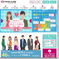 シャンクレール