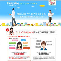 ブライダルネット