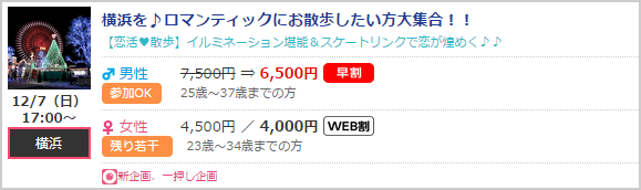 PARTY☆PARTYのパーティー例