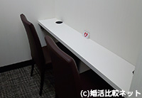 PARTY☆PARTYプチお見合い会場の様子