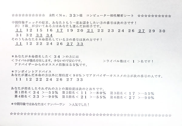 zCgL[ԈۃJ[h